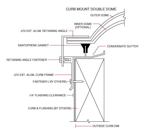 curb mount cad drawing