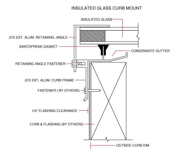 flat glass curb mount cad drawing